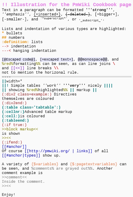 Example of CodeMirror PmWiki markup highlighting